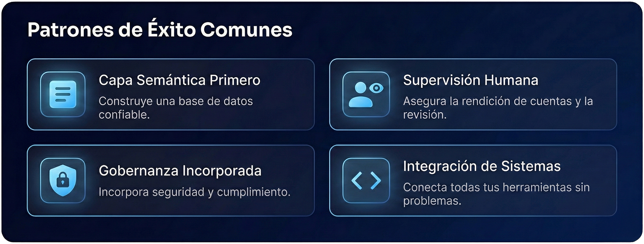 Patrones Comunes de Éxito: Capa Semántica Primero, Supervisión Humana, Integración de Sistemas, Gobernanza Integrada